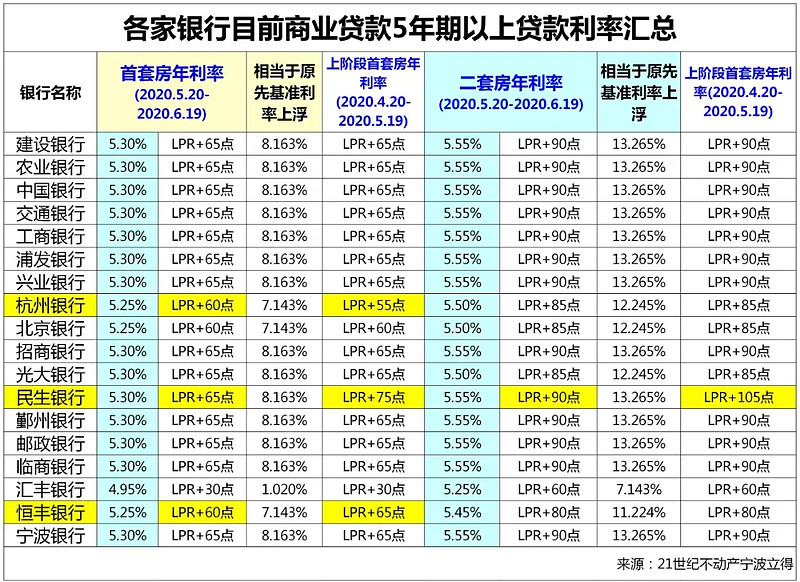 北京通州区私人资金管理. 如何有效利用私人资金进行投资与理财. 个人资金运作技巧